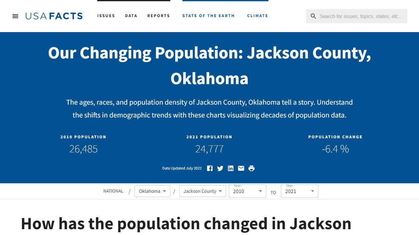 Jackson County, OK population by year, race, & more | USAFacts